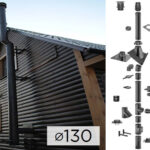 Дымоходная система Schiedel PERMETER 25 из стали D 130 мм цвет черный
